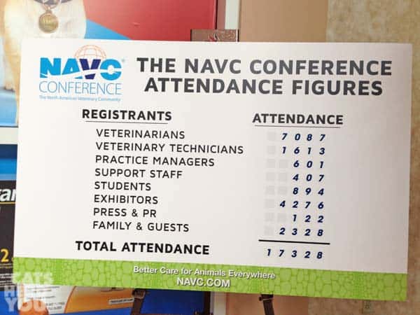 NAVC Attendee Count